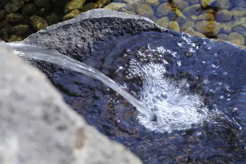Fontes de Água Mineral